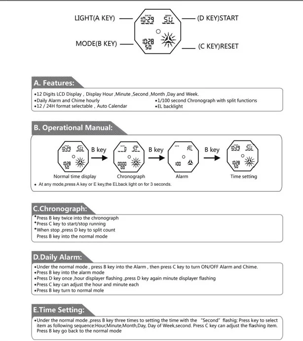 SC WATCH (Ghost) - Image 11